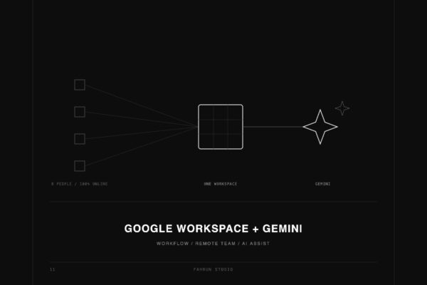 Fahrun Studio cover: personal accounts converging into one Google Workspace with Gemini